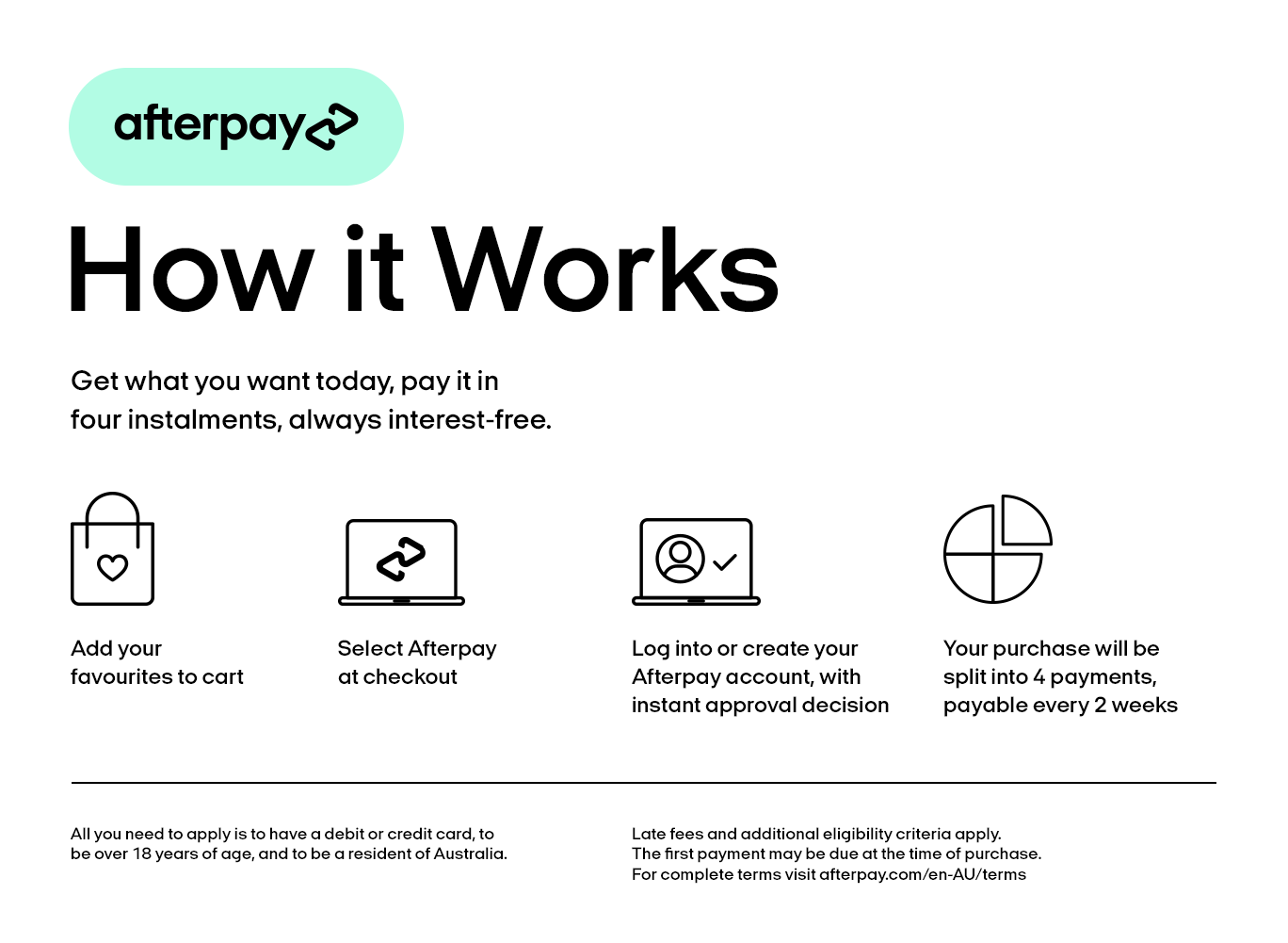 Afterpay_AU_HowitWorks_Desktop_White_1x